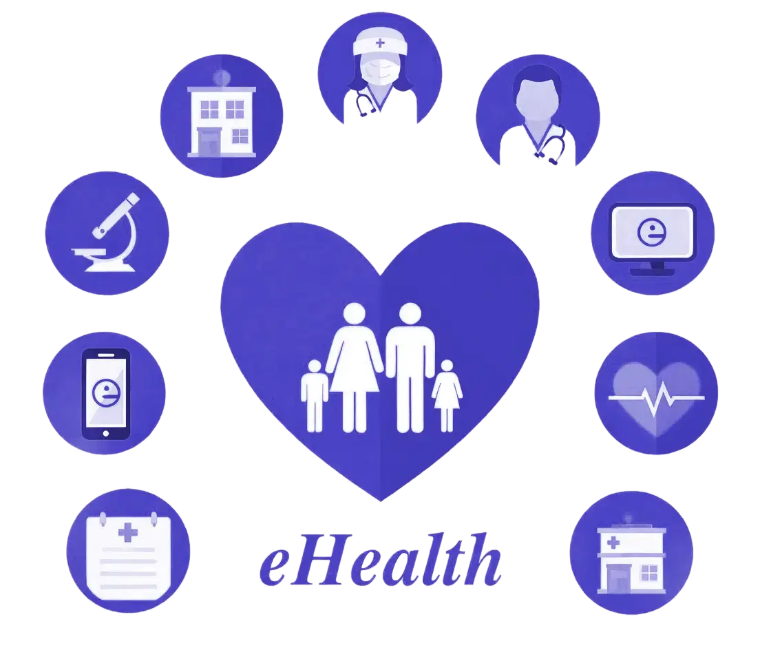 توسعه خدمات صحی الکترونیکی  